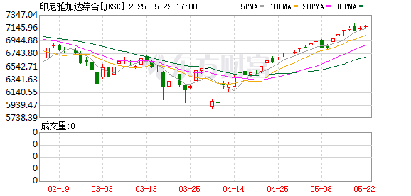 恒正网配资 全线暴跌 暂停交易！3000亿富豪被“砸懵” 发生了什么？