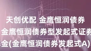 天创优配 金鹰恒润债券发起式A: 金鹰恒润债券型发起式证券投资基金(金鹰恒润债券发起式A)基金产品资料概要更新