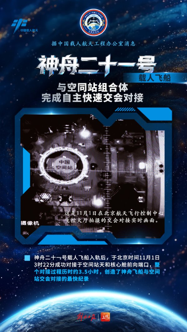 融易富 海报集锦｜3.5小时！神舟二十一号创交会对接最快纪录
