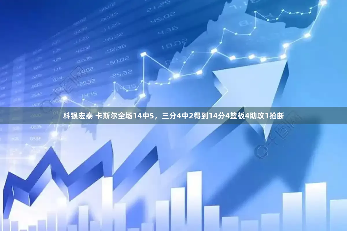 科银宏泰 卡斯尔全场14中5，三分4中2得到14分4篮板4助攻1抢断